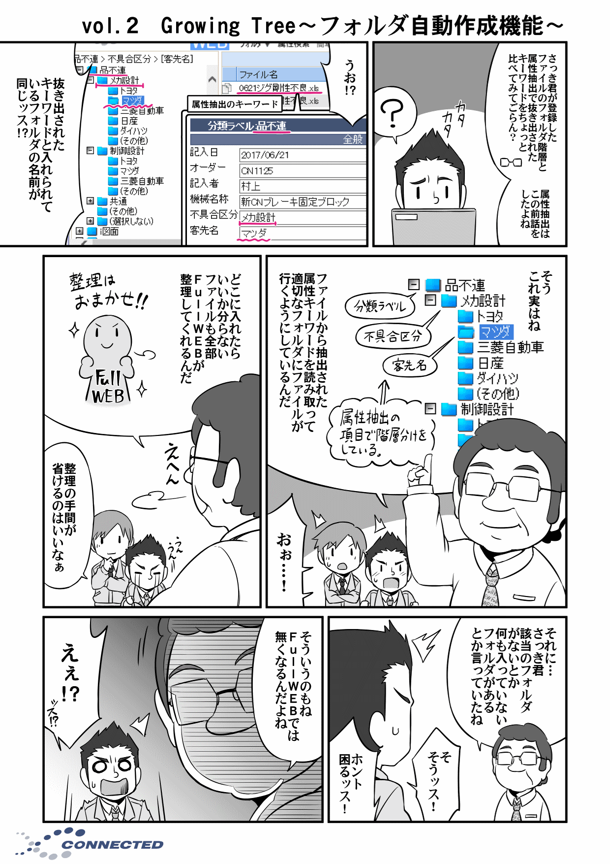 マンガでわかる フォルダ自動作成 Growing Tree 株式会社コネクテッド